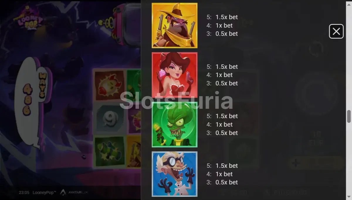 Tabla de pagos completa de LooneyPop con todos los símbolos