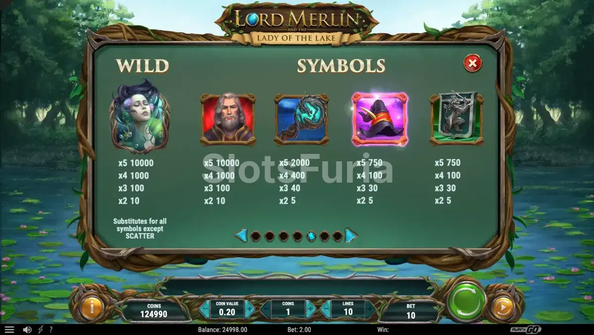 Tabla de pagos de Lord Merlin and the Lady of the Lake con todos los símbolos