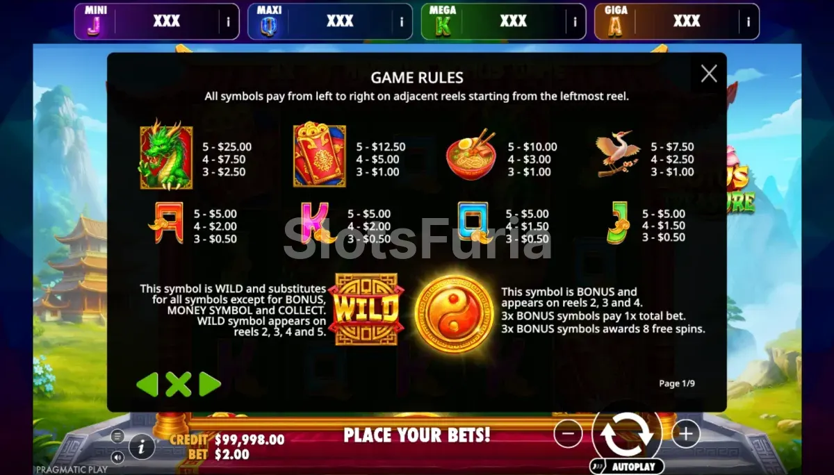 tabla de pagos de Lotus Treasure