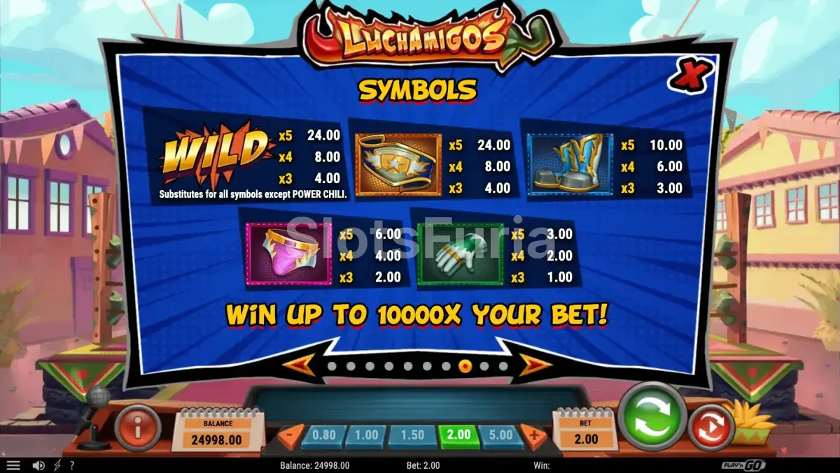 Tabla de pagos completa de Luchamigos con símbolos y multiplicadores