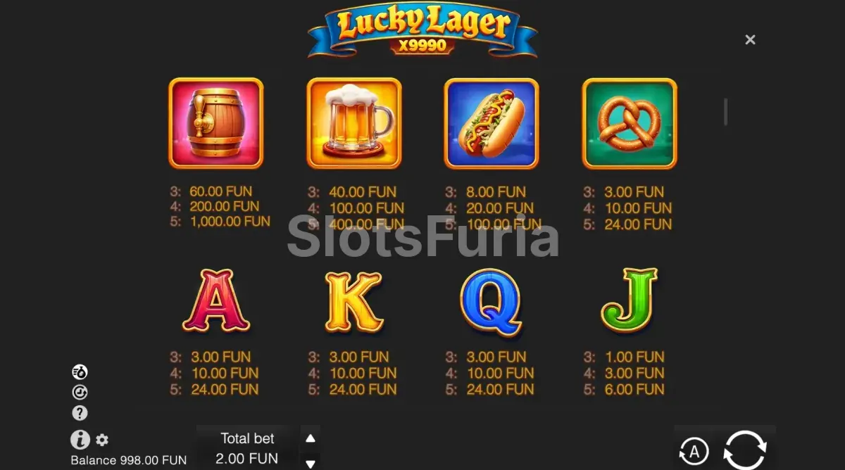 Tabla de pagos de Lucky Lager X9990 con todos los símbolos