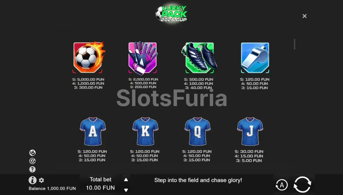 Tabla de pagos de Lucky Pack 2026 Cup explicando los símbolos