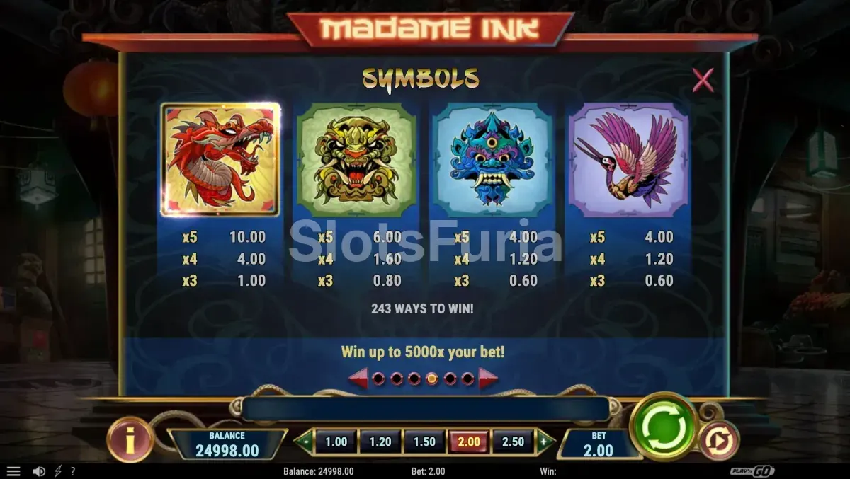 Tabla de pagos detallada de Madame Ink