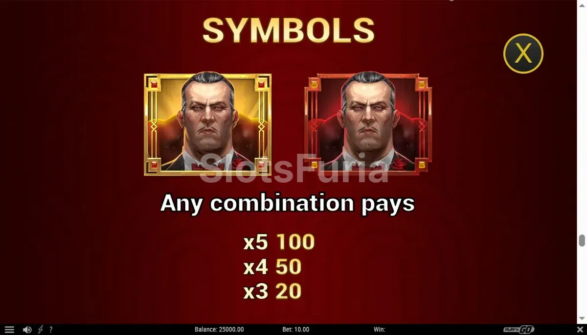 Tabla de pagos de Mafia Gold mostrando los símbolos y sus valores