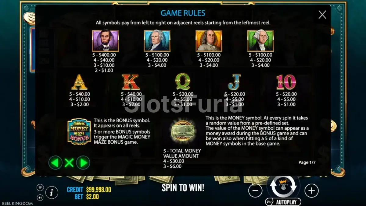Tabla de pagos detallada de Magic Money Maze