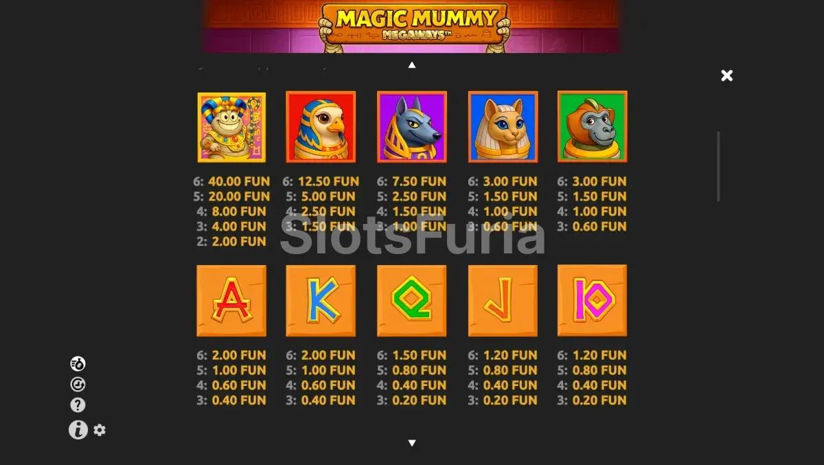 Tabla de pagos completa de Magic Mummy Megaways con todos los símbolos