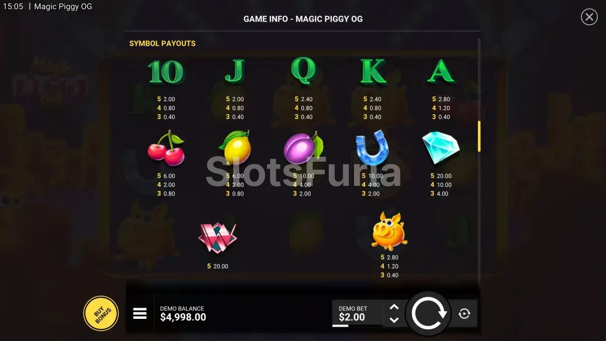 Tabla de pagos de Magic Piggy OG con los valores de cada símbolo