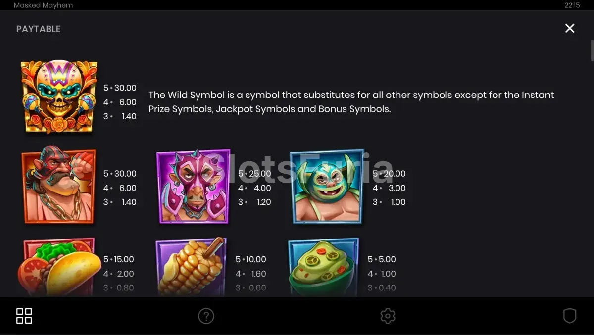 Tabla de pagos completa de Masked Mayhem