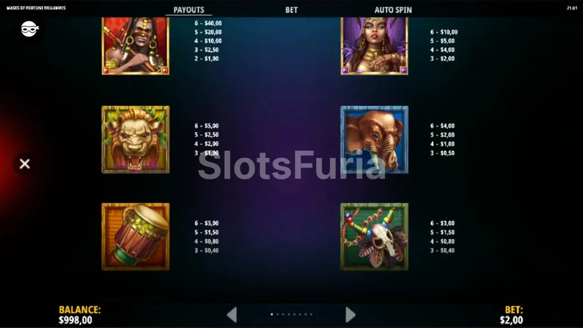 Tabla de pagos completa de Masks of Fortune Megaways