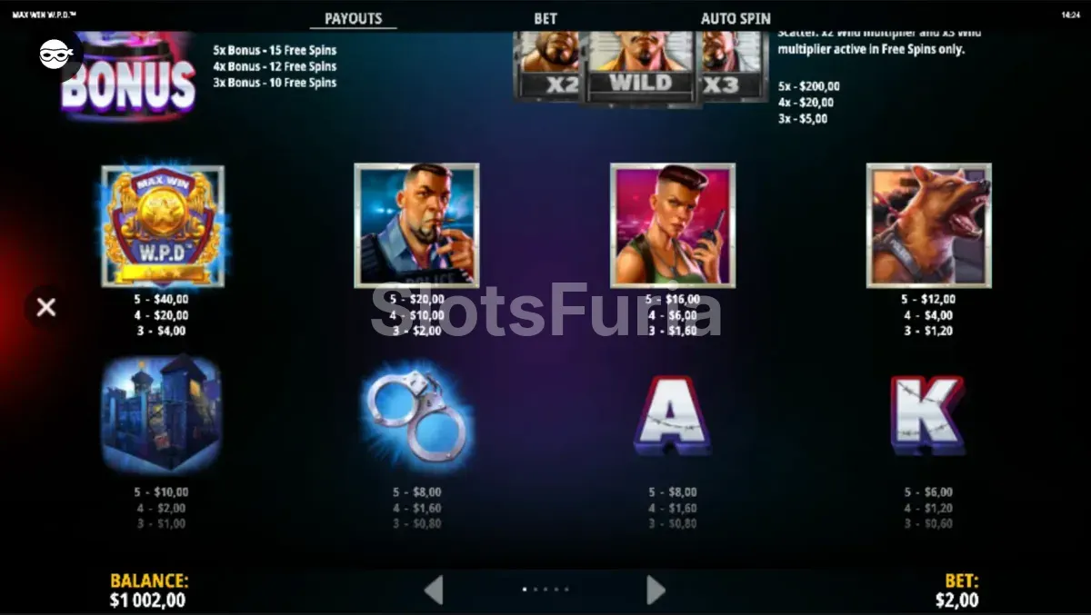 Tabla de pagos y símbolos de la tragamonedas Max Win W.P.D