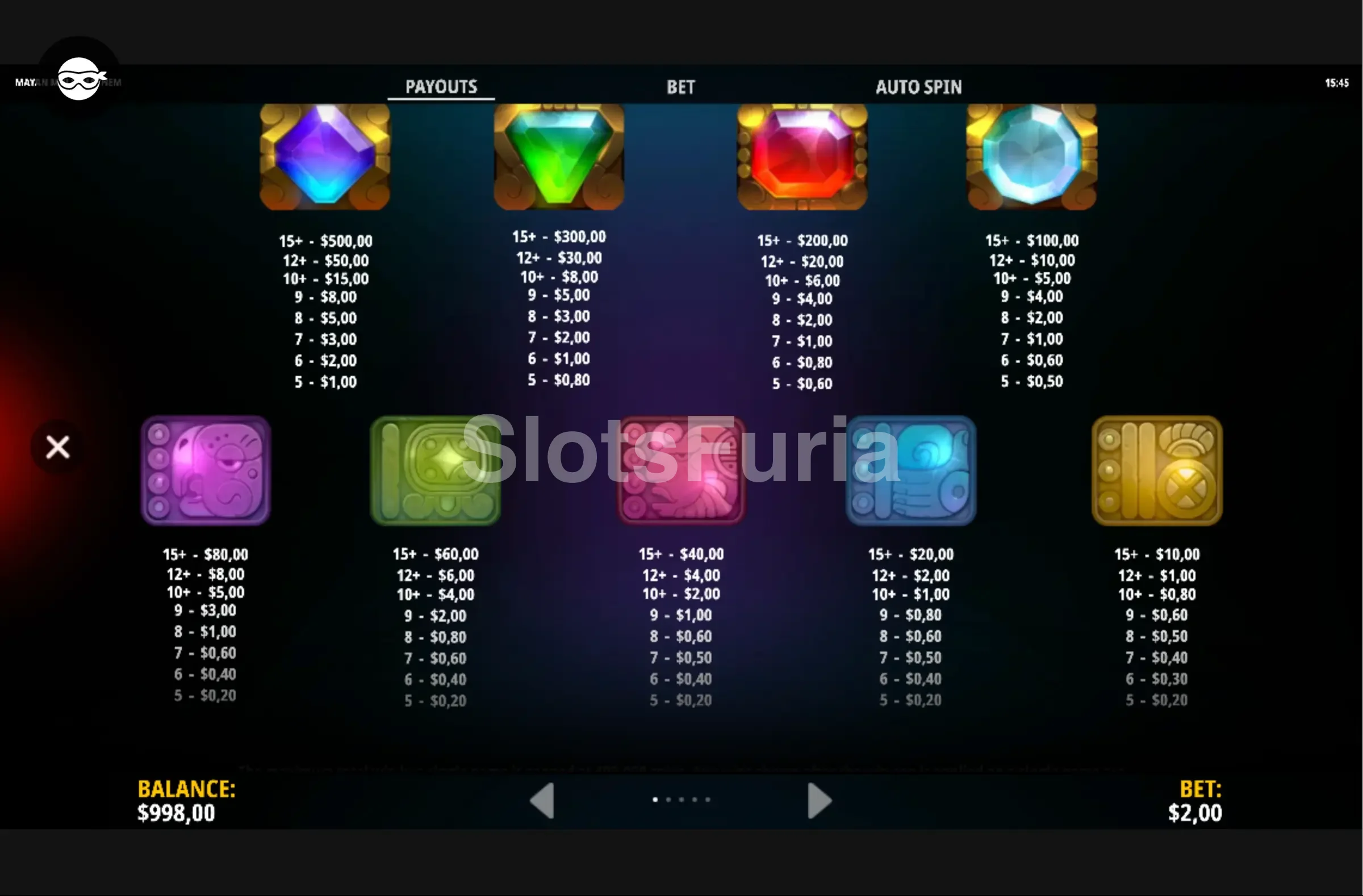 Tabla de pagos completa de Mayan Multi Mayhem