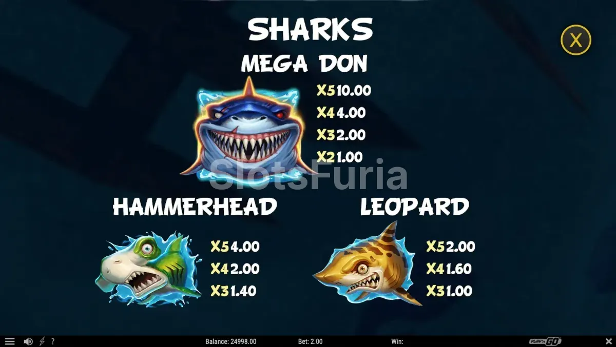 Tabla de pagos completa de Mega Don Triple Threat con todos los símbolos
