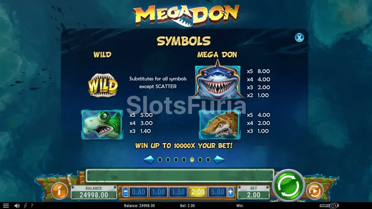 Tabla de pagos detallada de la tragamonedas Mega Don