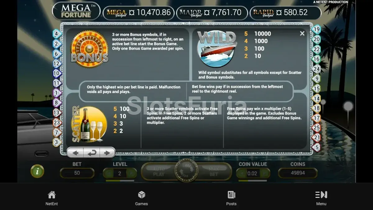 Tabla de pagos detallada de Mega Fortune Dreams mostrando todos los símbolos y premios