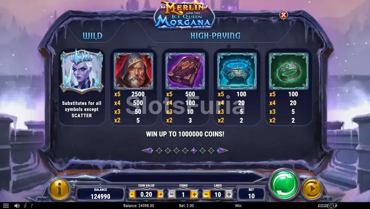Tabla de pagos completa de Merlin and the Ice Queen Morgana