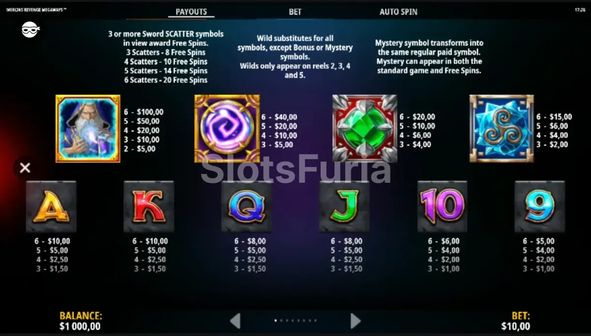 Tabla de pagos completa de Merlin's Revenge Megaways