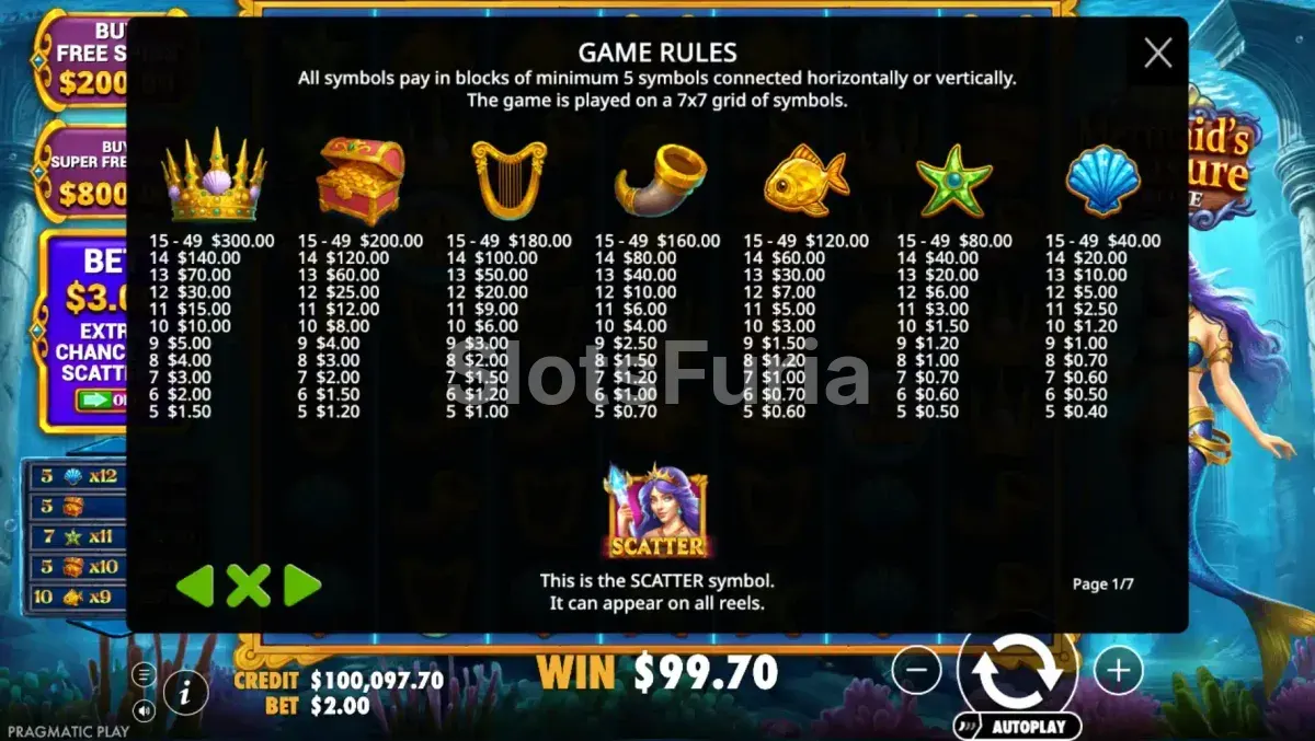 Tabla de pagos y símbolos en Mermaid's Treasure Trove de Pragmatic Play
