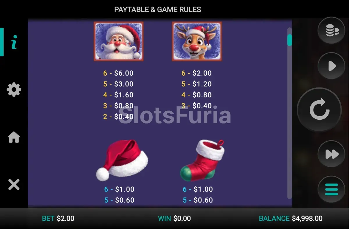 Tabla de pagos de Merry Multipliers Dream Drop con valores de símbolos