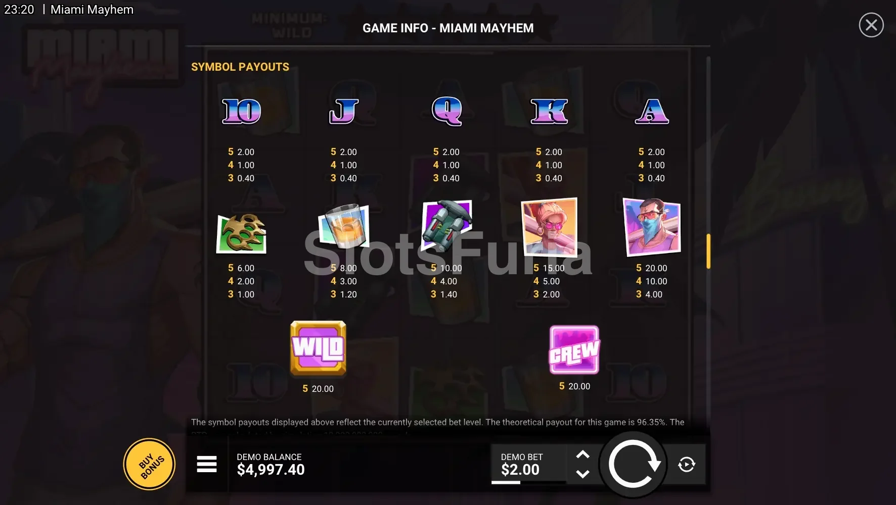 Tabla de pagos de Miami Mayhem con todos los símbolos