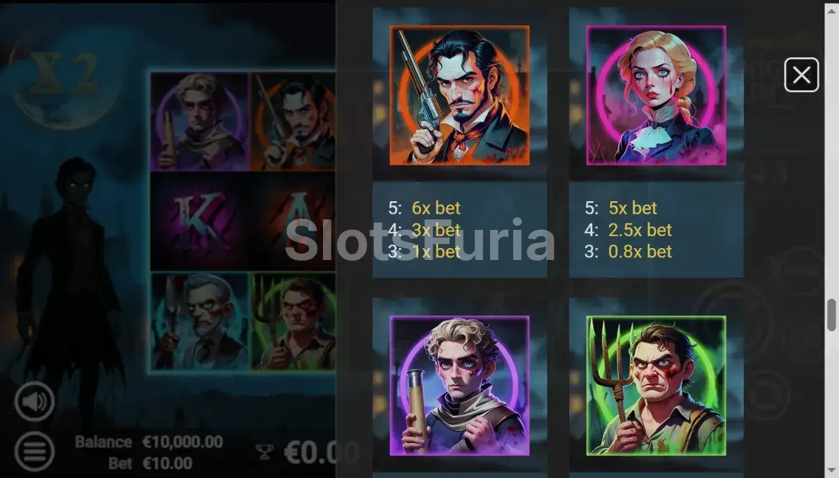 Tabla de pagos de Midnight Hunt con todos los símbolos y multiplicadores