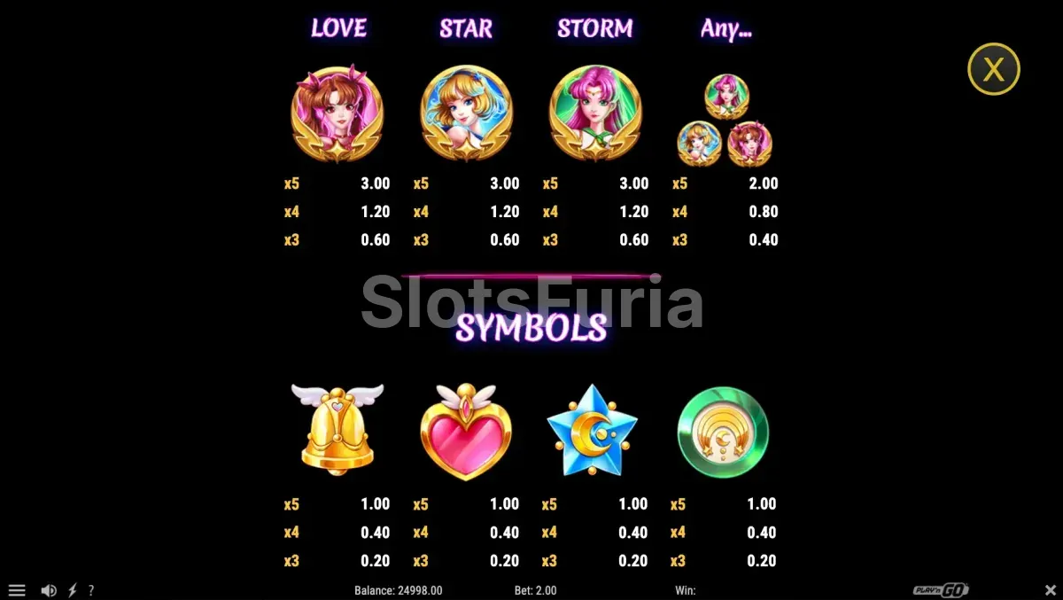 Tabla de pagos de Midnight Princess Extreme con multiplicadores y símbolos especiales
