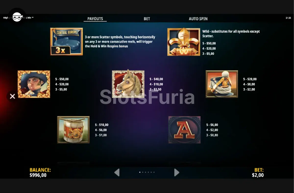 Tabla de pagos detallada de Mighty Empire Hold & Win