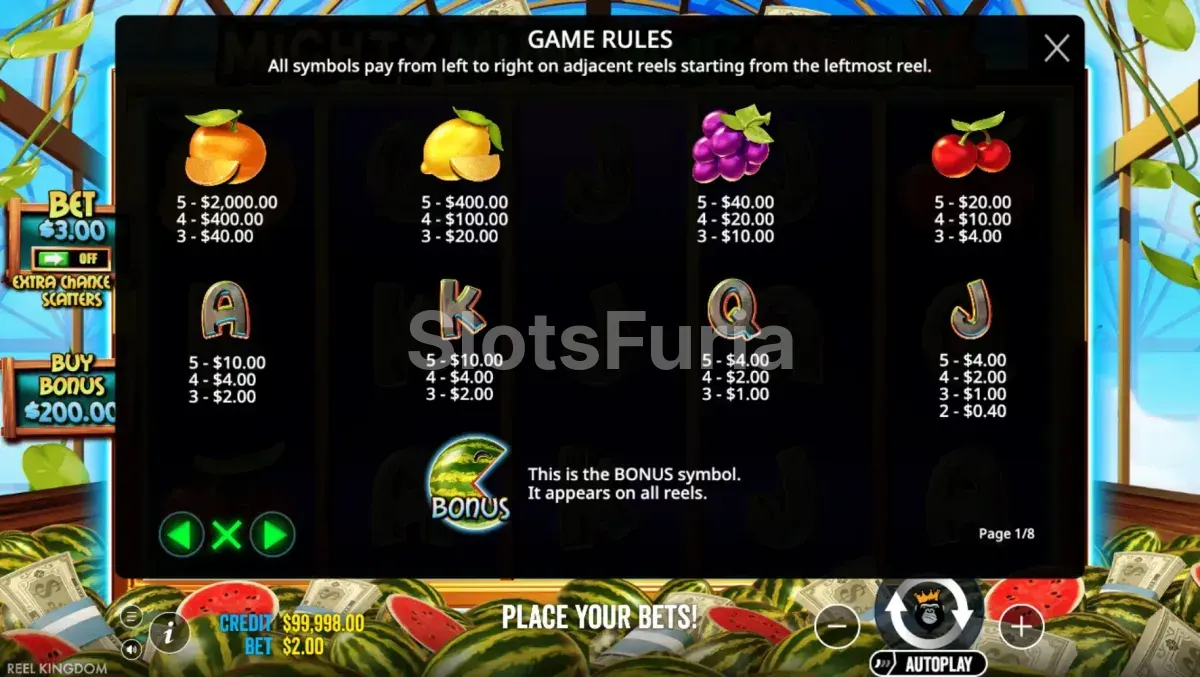Tabla de pagos completa de Mighty Munching Melons
