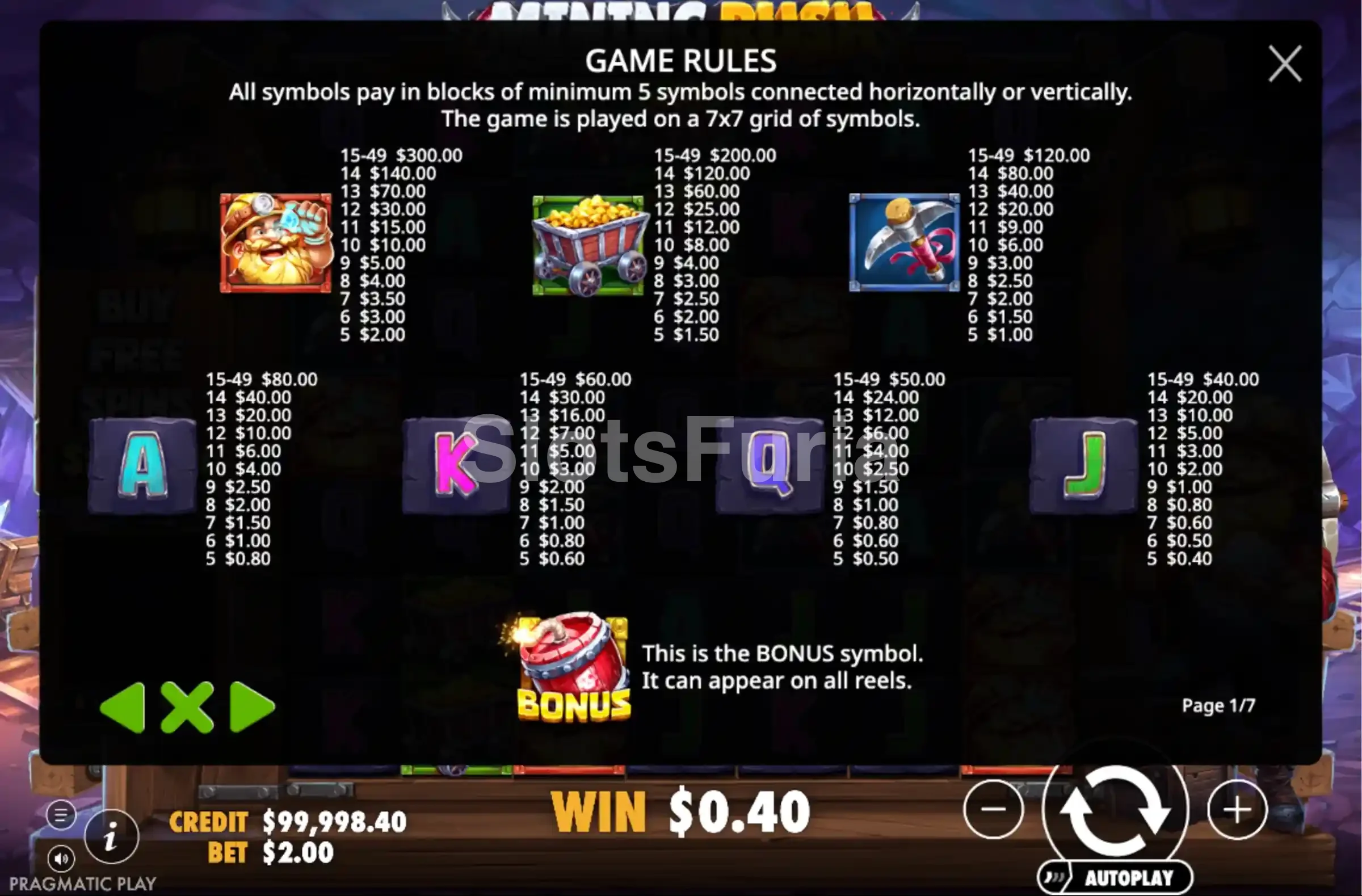 Tabla de pagos de Mining Rush con los valores de los clusters