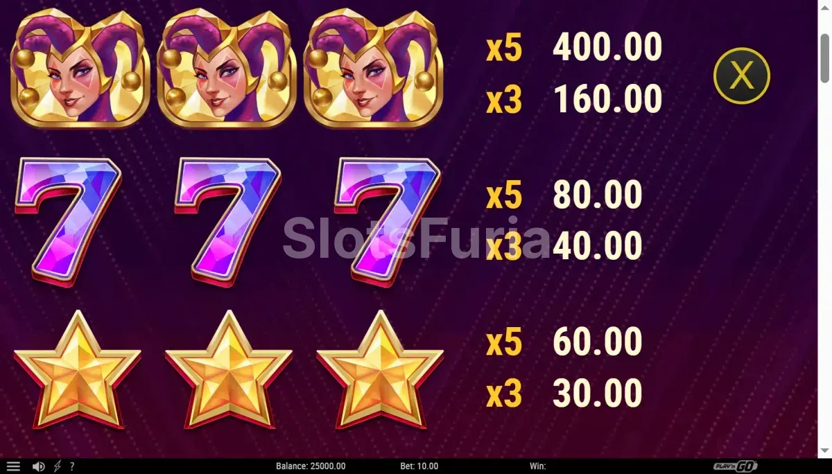 Tabla de pagos de Mirror Joker con símbolos clásicos de fruta