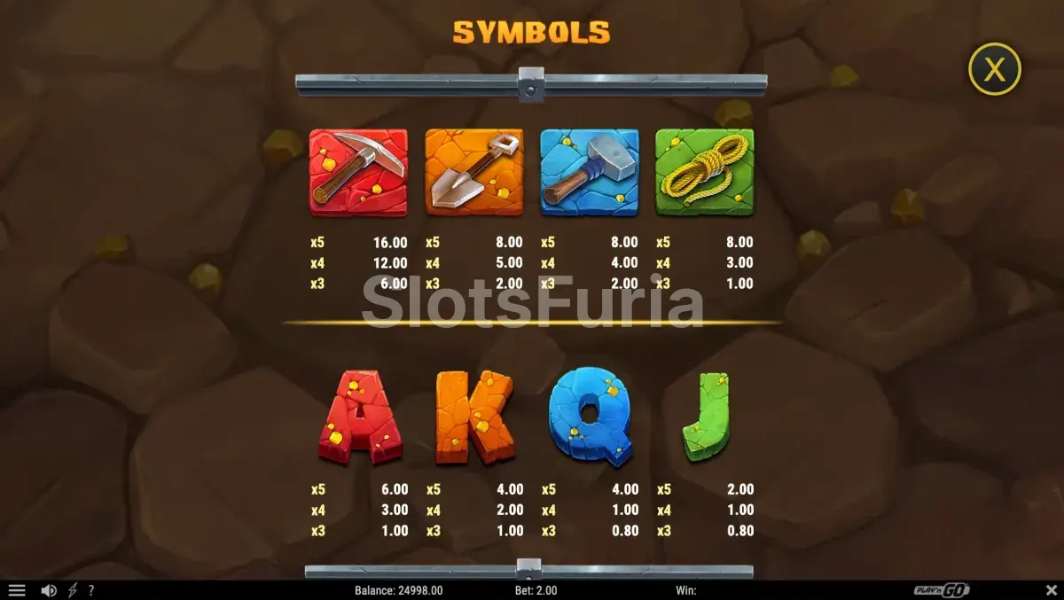 Tabla de pagos de Mole Digger con los símbolos y sus valores