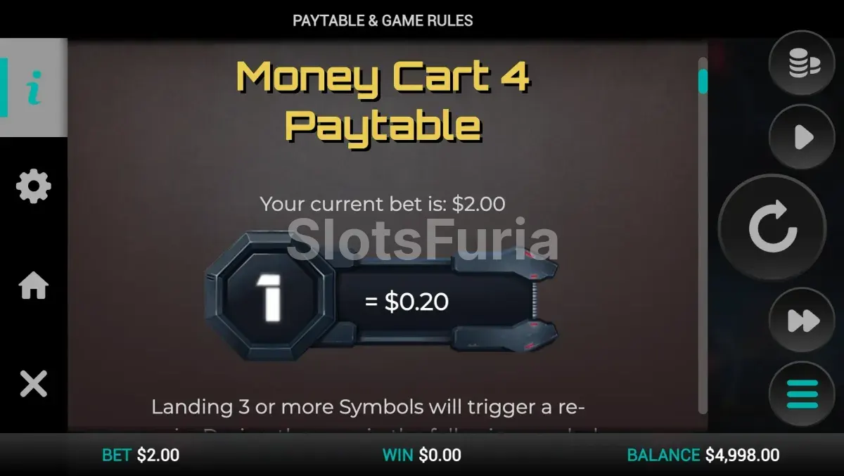 Tabla de pagos de Money Cart 4 con todos los símbolos especiales