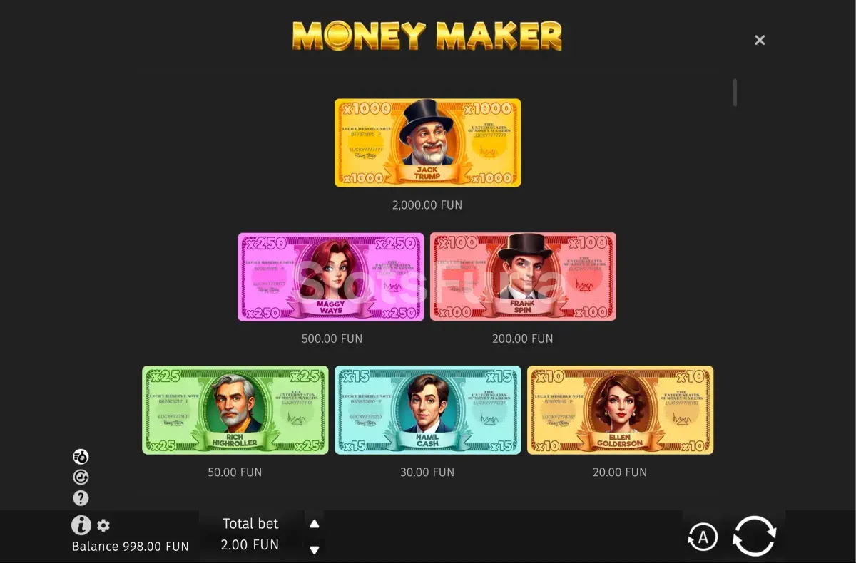 Tabla de pagos de Money Maker mostrando los nueve billetes y sus premios