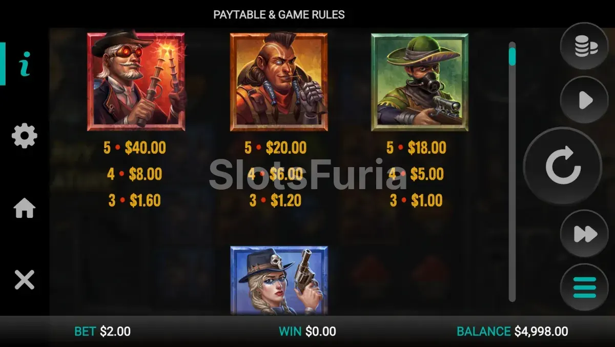 Tabla de pagos de Money Train 2 con todos los símbolos y valores