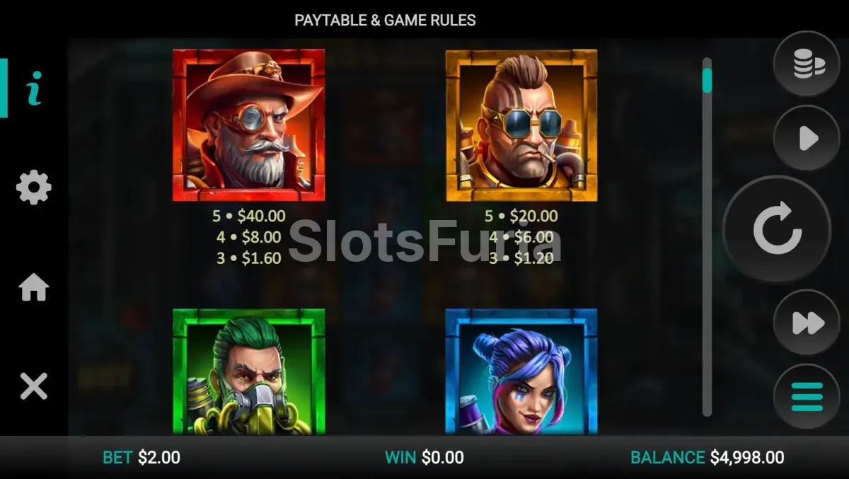 Tabla de pagos de la tragamoneda Money Train 3