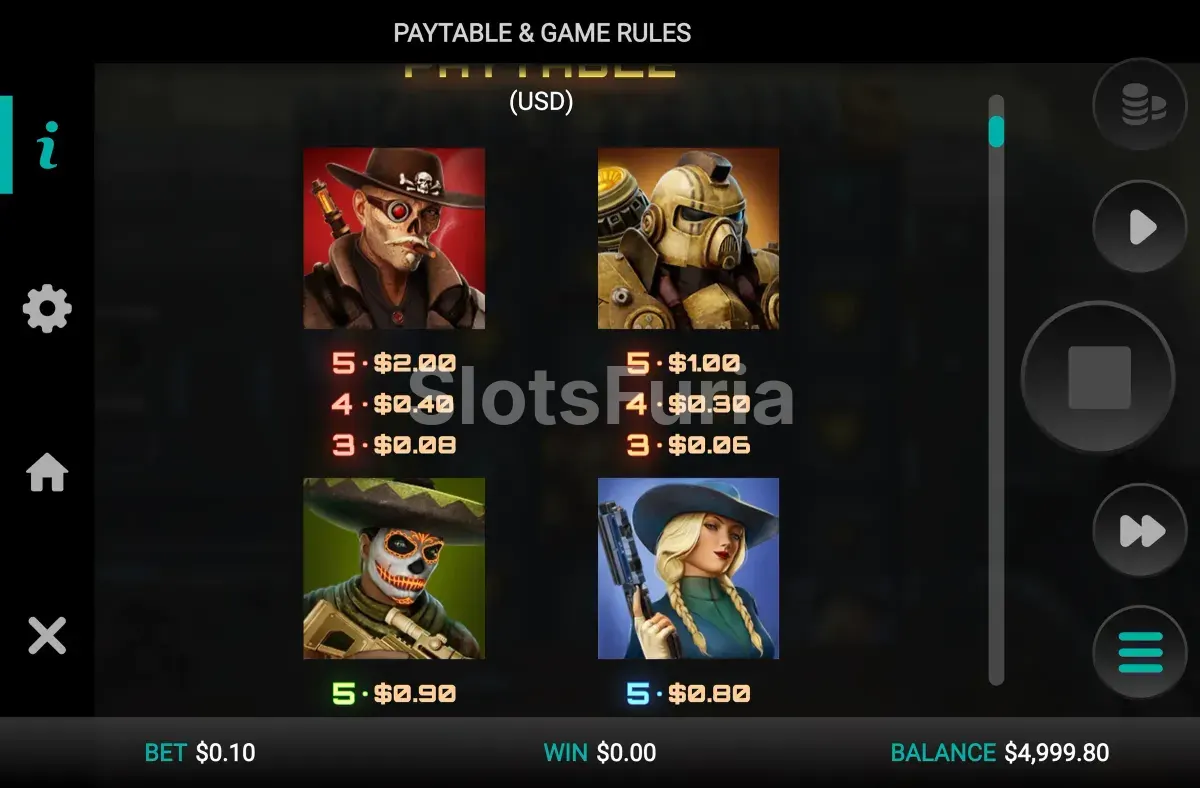 Tabla de pagos de Money Train 5