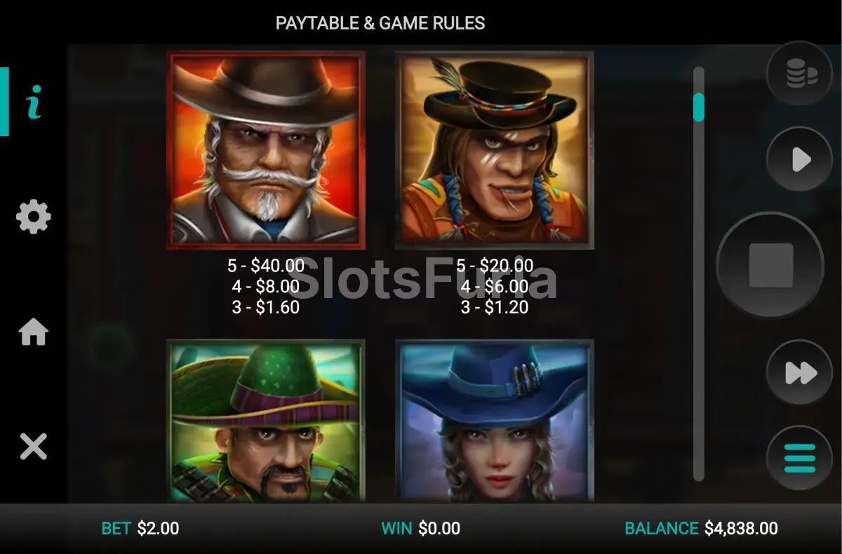 Tabla de pagos de Money Train con los forajidos