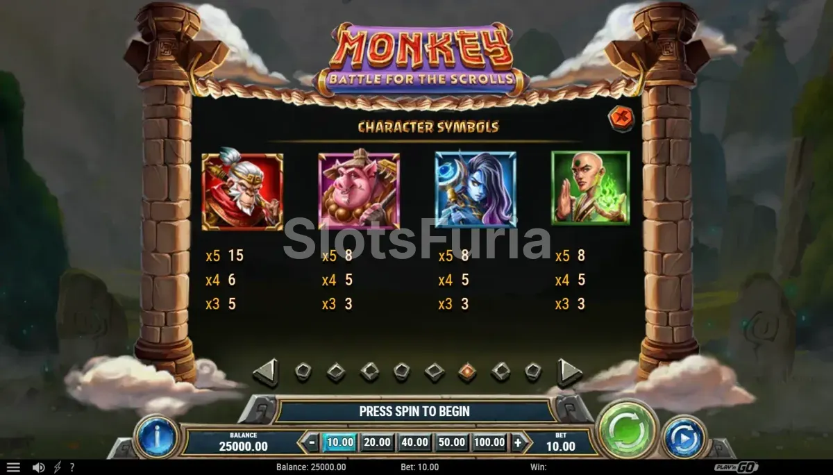 Tabla de pagos detallada de Monkey Battle for the Scrolls con símbolos y valores