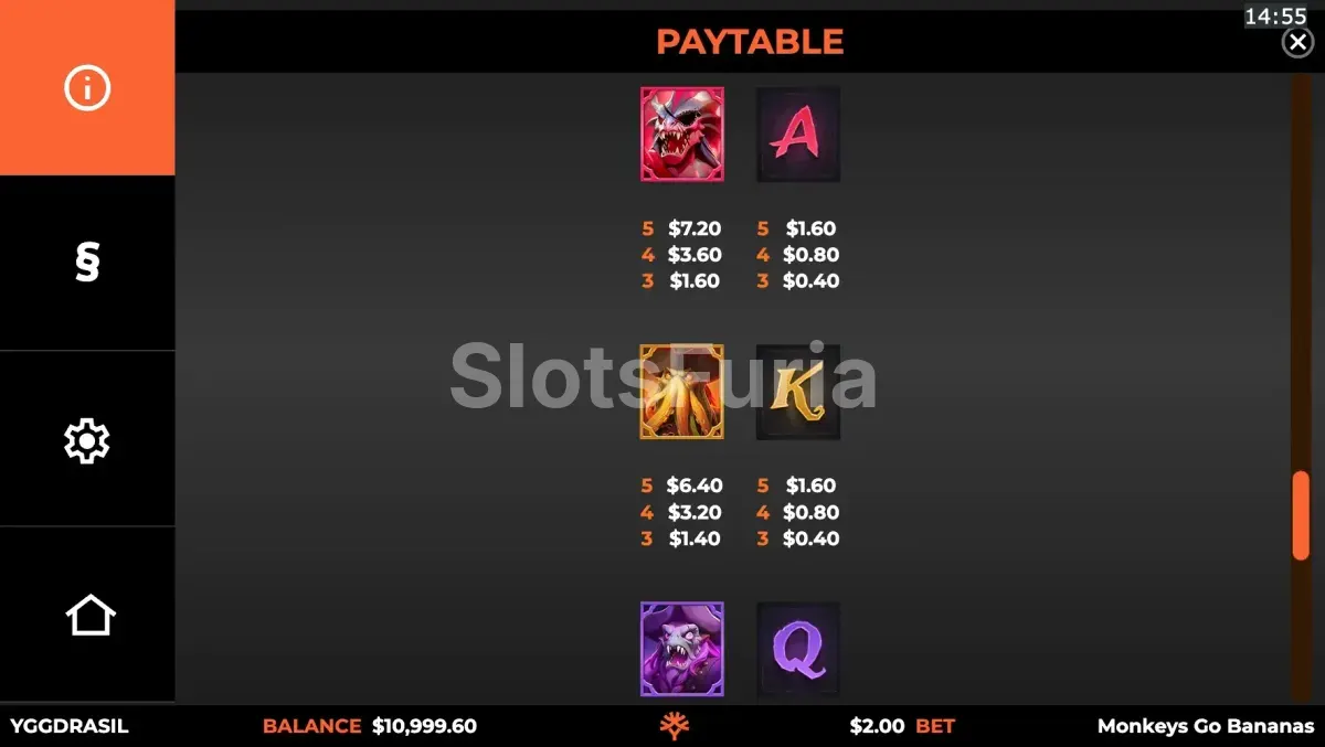 Tabla de pagos detallada de la slot Monkeys Go Bananas MultiMax de Yggdrasil