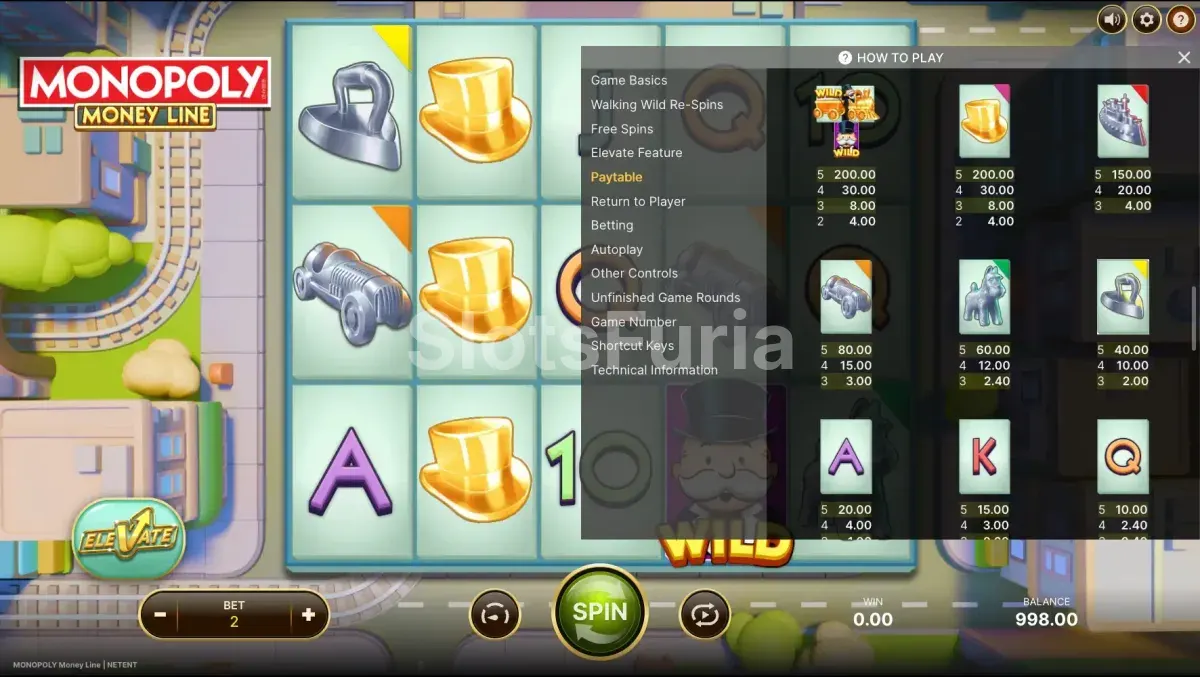 Tabla de pagos detallada de Monopoly Money Line