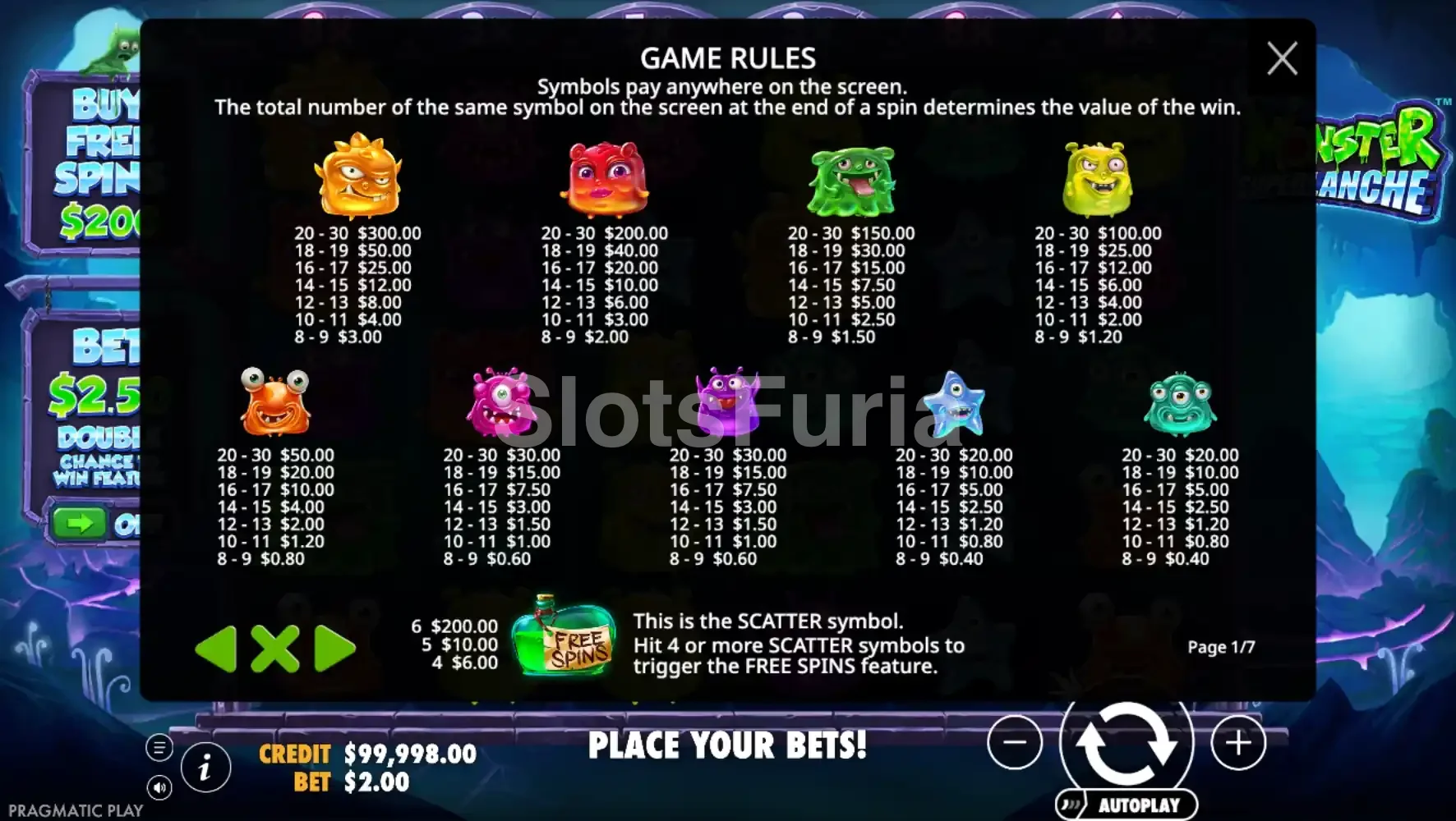 Tabla de pagos detallada de Monster Superlanche de Pragmatic Play