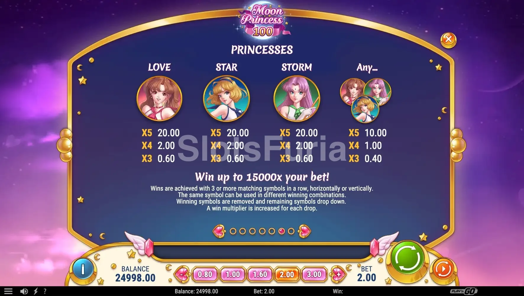 Tabla de pagos de Moon Princess 100 con símbolos premium y valores