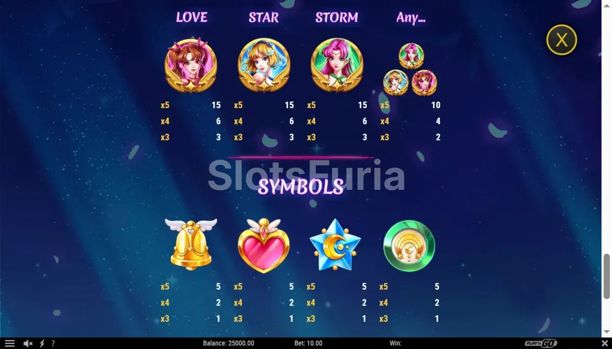 Tabla de pagos de Moon Princess Extreme con símbolos y valores