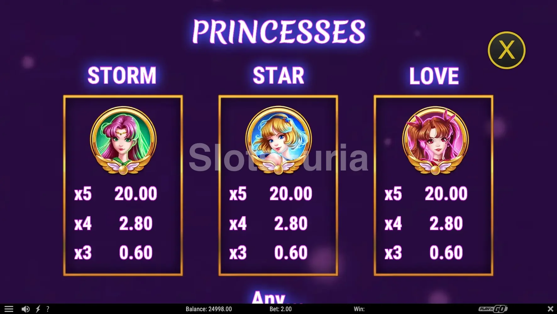 Tabla de pagos de Moon Princess Origins con símbolos y multiplicadores