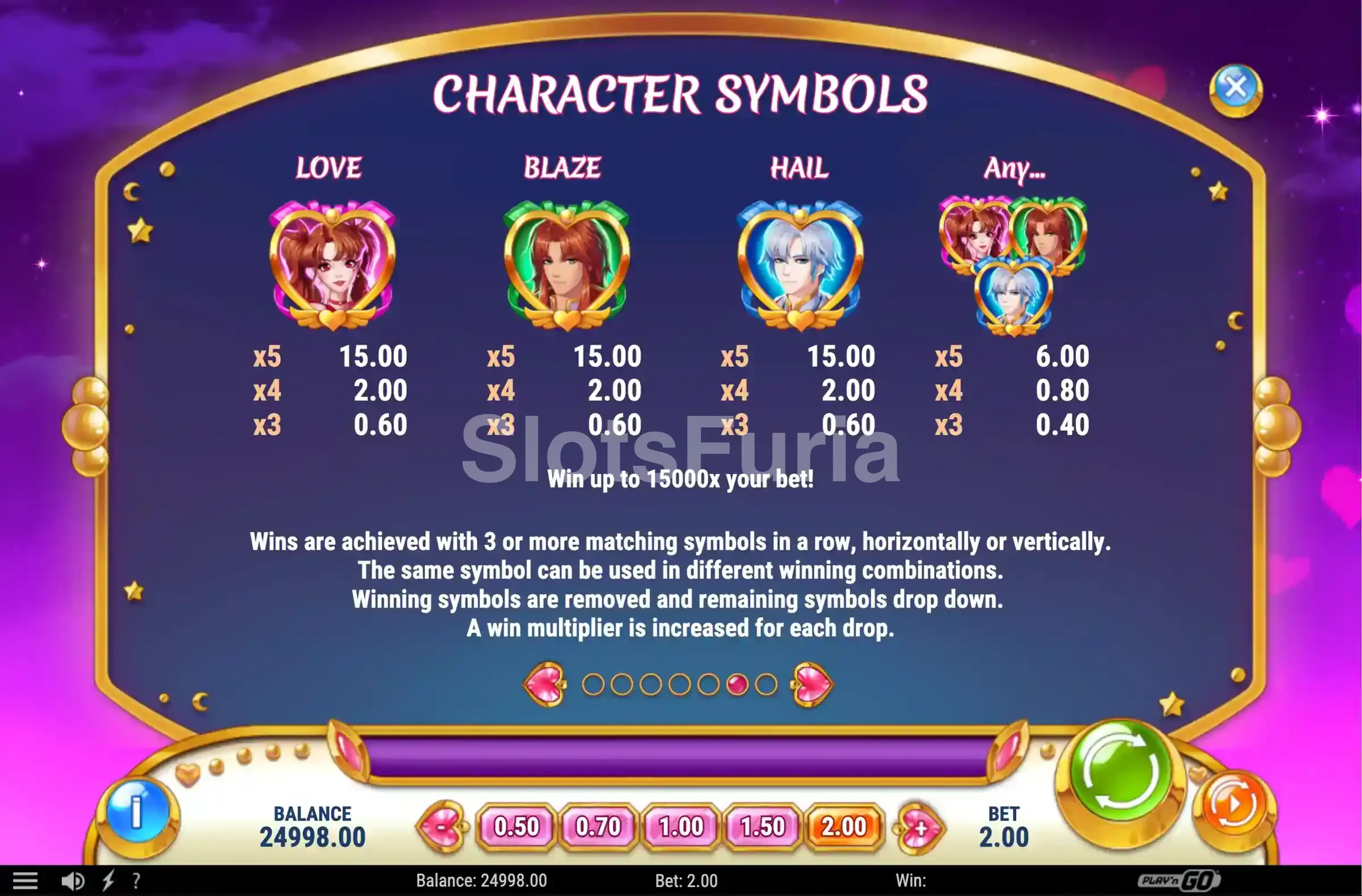 Tabla de pagos completa de Moon Princess Power of Love con todos los símbolos