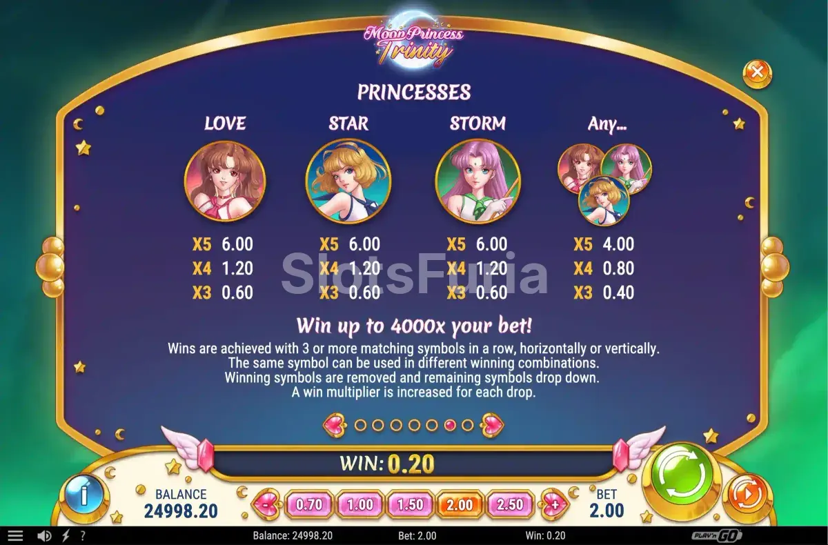 Tabla de pagos y símbolos de Moon Princess Trinity