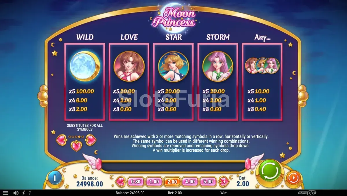 Tabla de pagos de Moon Princess con los valores de los símbolos