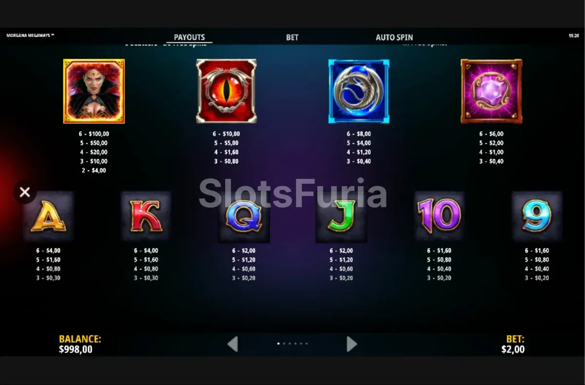 Tabla de pagos completa de Morgana Megaways