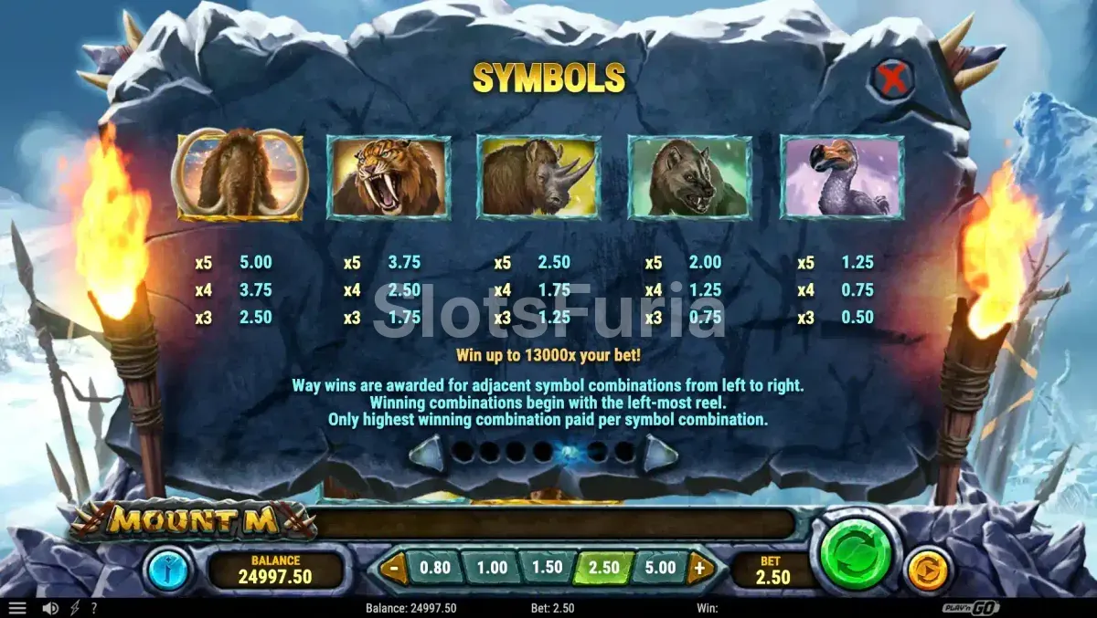 Tabla de pagos de Mount M con símbolos de animales prehistóricos