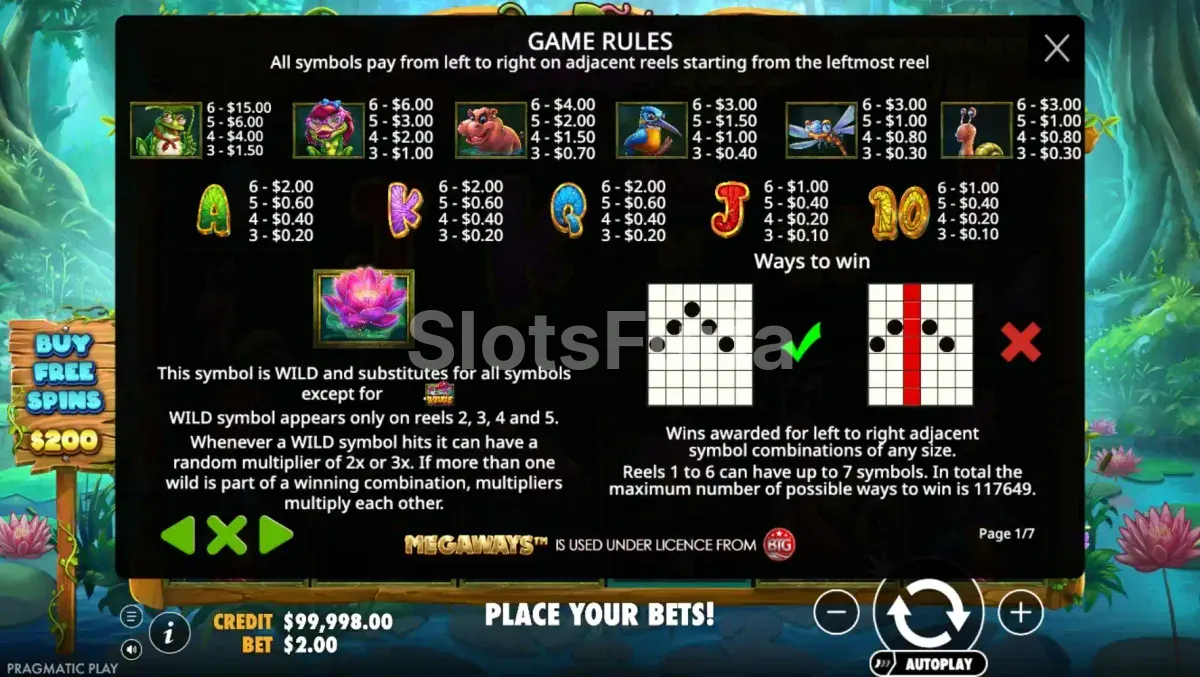 Tabla de pagos de Mr Toad Gold Megaways con todos los símbolos