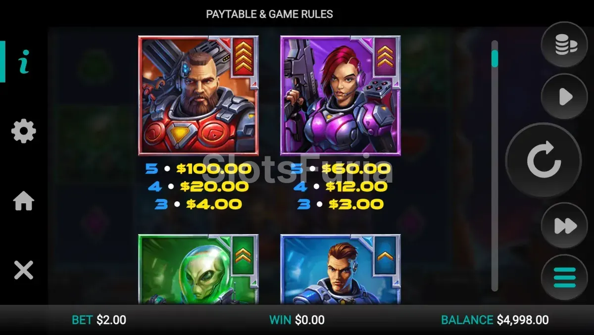 Tabla de pagos y símbolos de Multiplier Odyssey en detalle